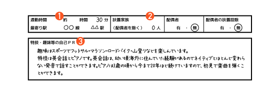 特技・趣味など